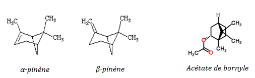 Molécules α-pinène et β-pinène et acétate de bornyle